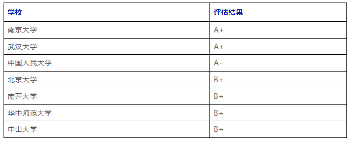 圖書(shū)情報(bào)與檔案管理